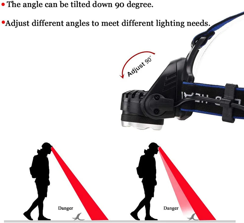 D2 670nM Red Beam Light Headlamp Hunting Zoomable LED Headlight 3 Lighting Modes Water Resistant Running Camping Hiking Reading