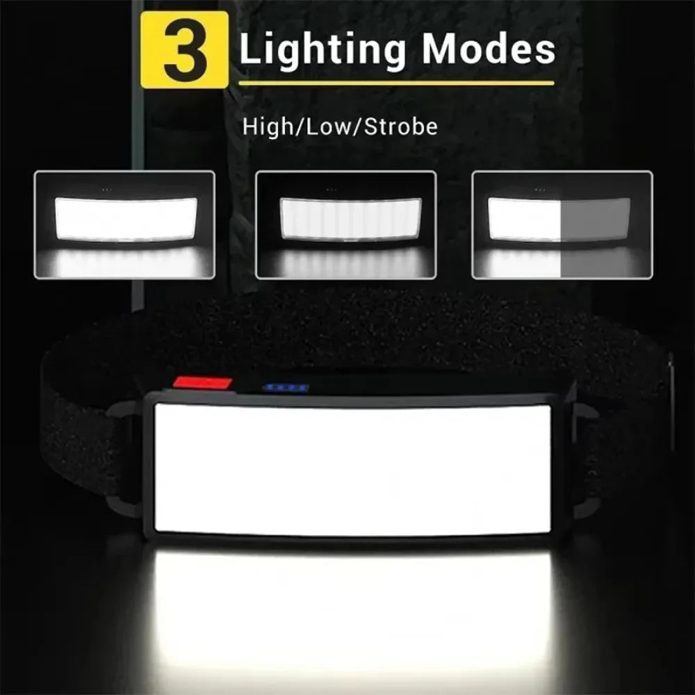 Powerful COB LED Headlamp Type-c Rechargeable Head Flashlight Built-in Battery Outdoor Fishing Camping Lantern Waterproof Torch