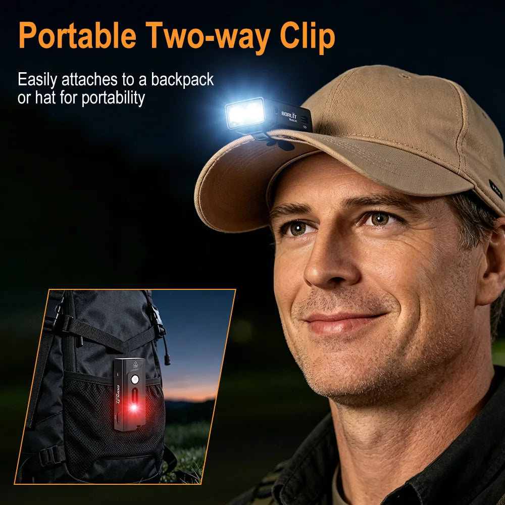 BORUiT A1 LED Keychain Flashlight Mini Pocket Flashlight 580Lm USB Rechargeable Torch Clip Cap Light Magnetic Camping Lantern