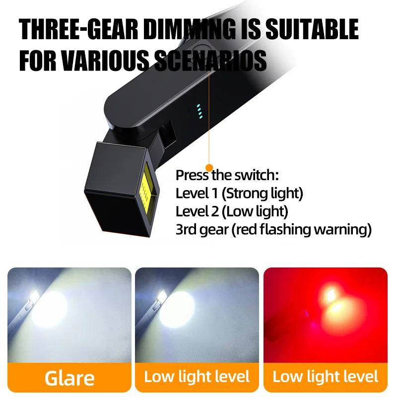 USB Rechargeable Mini LED Light, Magnetic COB Work Flashlight & Clip-On Book Reading Lamp, Night Light for Car Repair, Emergency