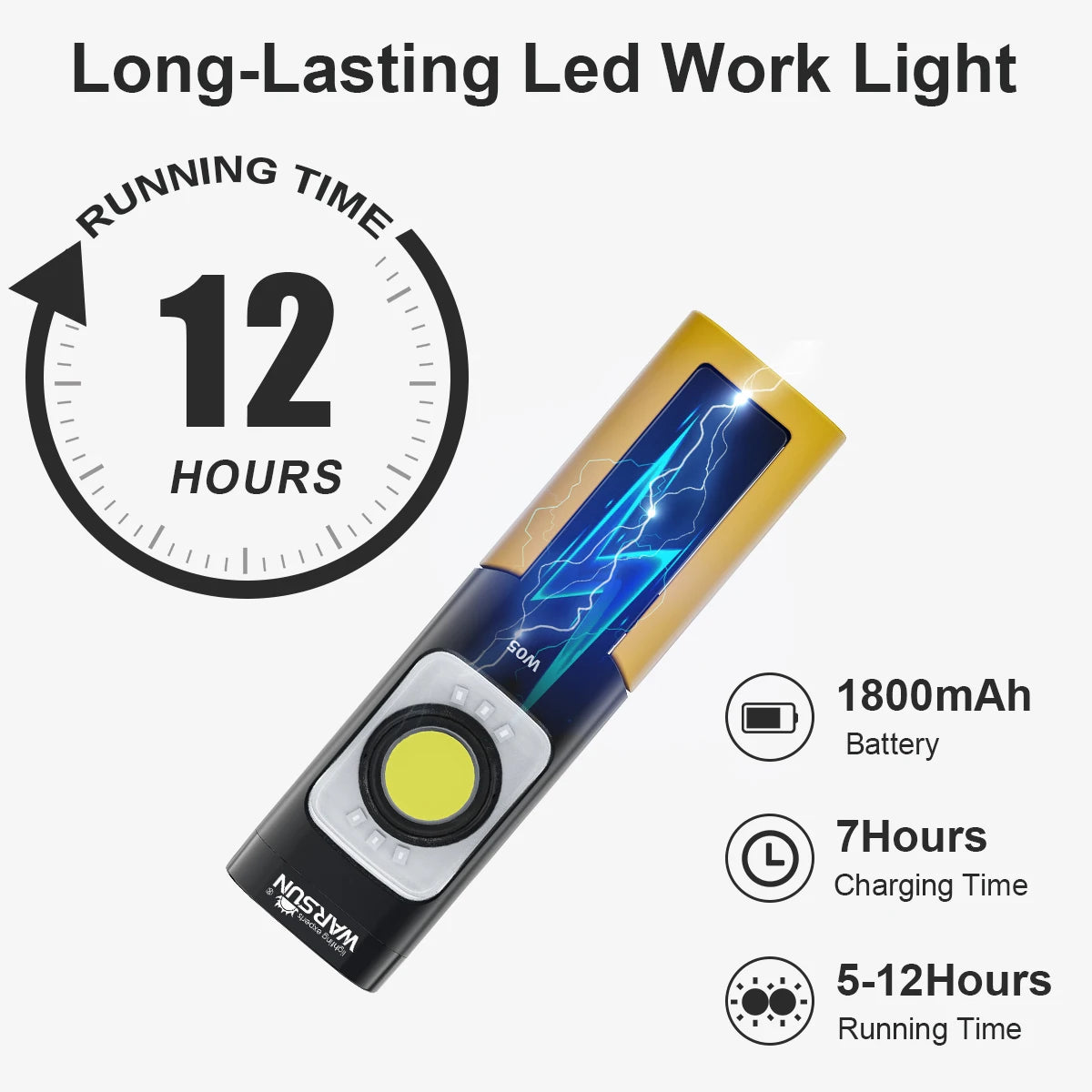 WARSUN W05S LED Work Light Rechargeable Work Light with Magnetic Base Portable Flashlight with Clip Hook and 180° Rotation Stand