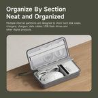 Electronic Travel Organizer Bag | Cable and Gadget Pouch