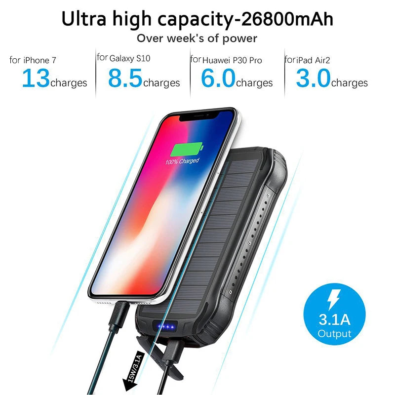 Solar Power Bank 26800mAh Waterproof Portable Wireless Charger 3A Fast Charging Powerbank for iPhone 16 Xiaomi Samsung Poverbank