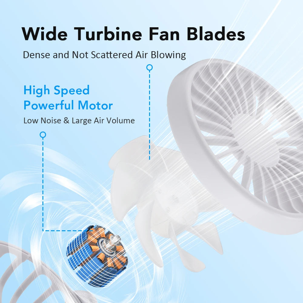 2026 Portable Clip On Fan 4 Speeds USB Mini Air Cooling Fan With Humidifier For Car Desk Camping 360°Rotatable Mist Spray Fan