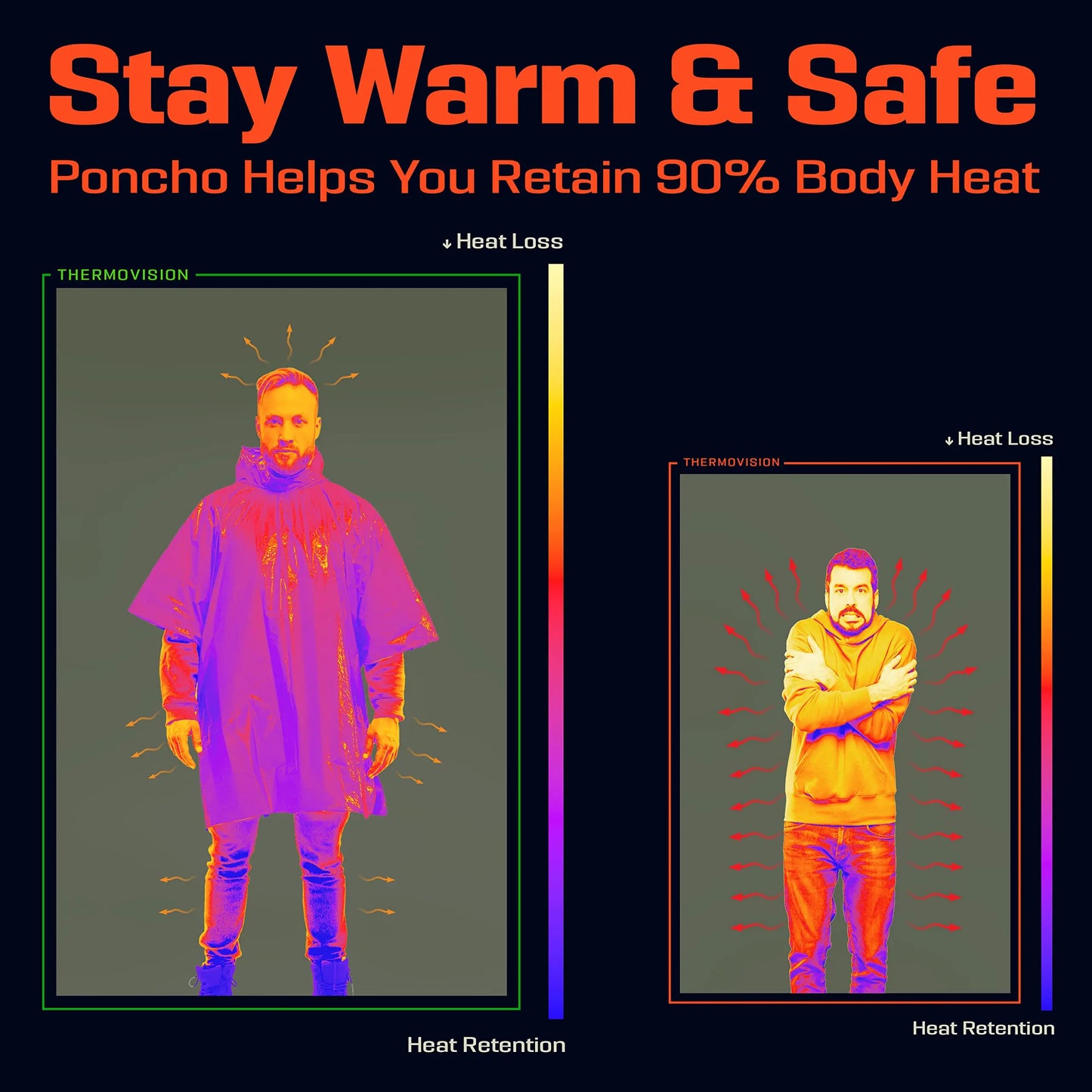 Emergency Rain Poncho with Hood - 4 Pack, PE, Water-Resistant & Thermal Mylar Lined, Survival Blankets for Camping Gear