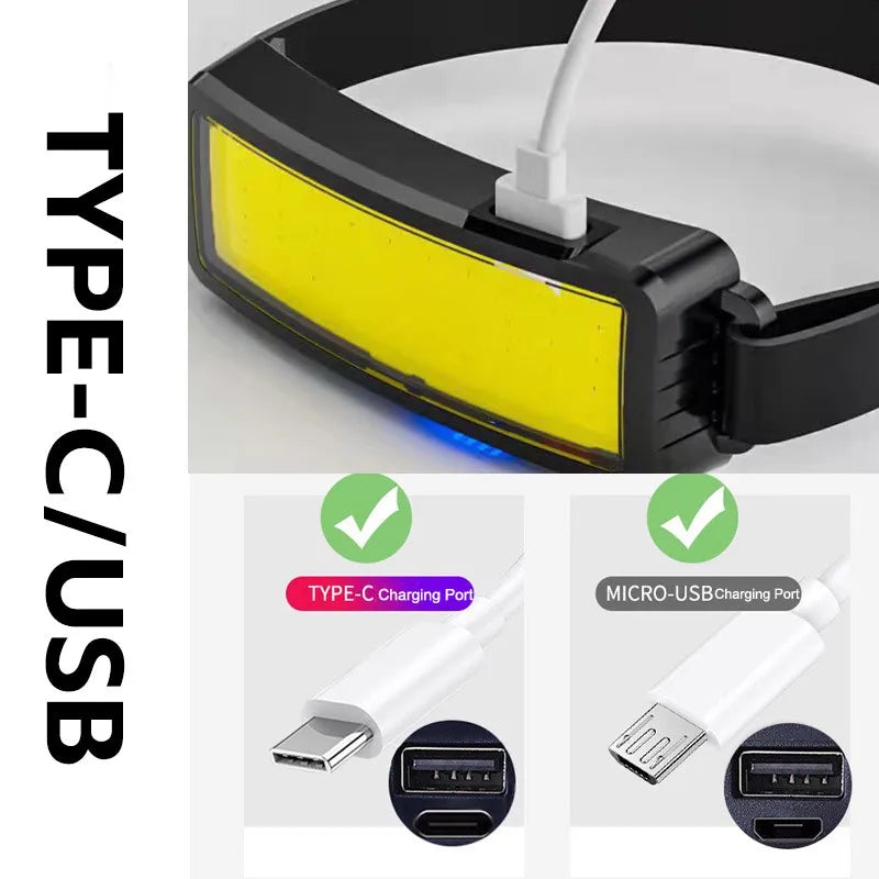 Powerful COB LED Headlamp Type-c Rechargeable Head Flashlight Built-in Battery Outdoor Fishing Camping Lantern Waterproof Torch