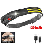 COB LED Headlamp | USB Rechargeable Motion Sensor